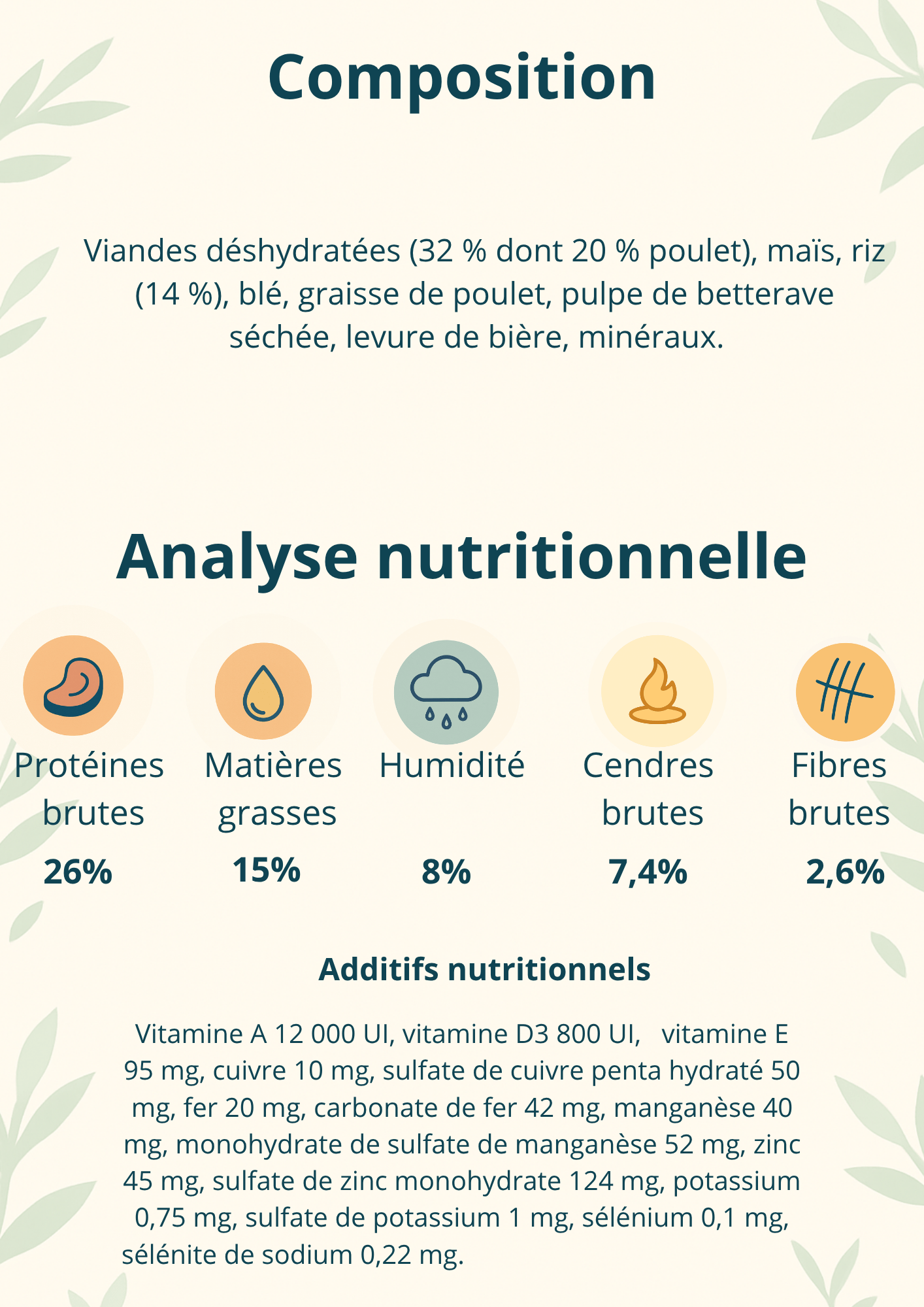 Croquettes chien 20 kg Natural concept - Top maintenance - Gentle Dog