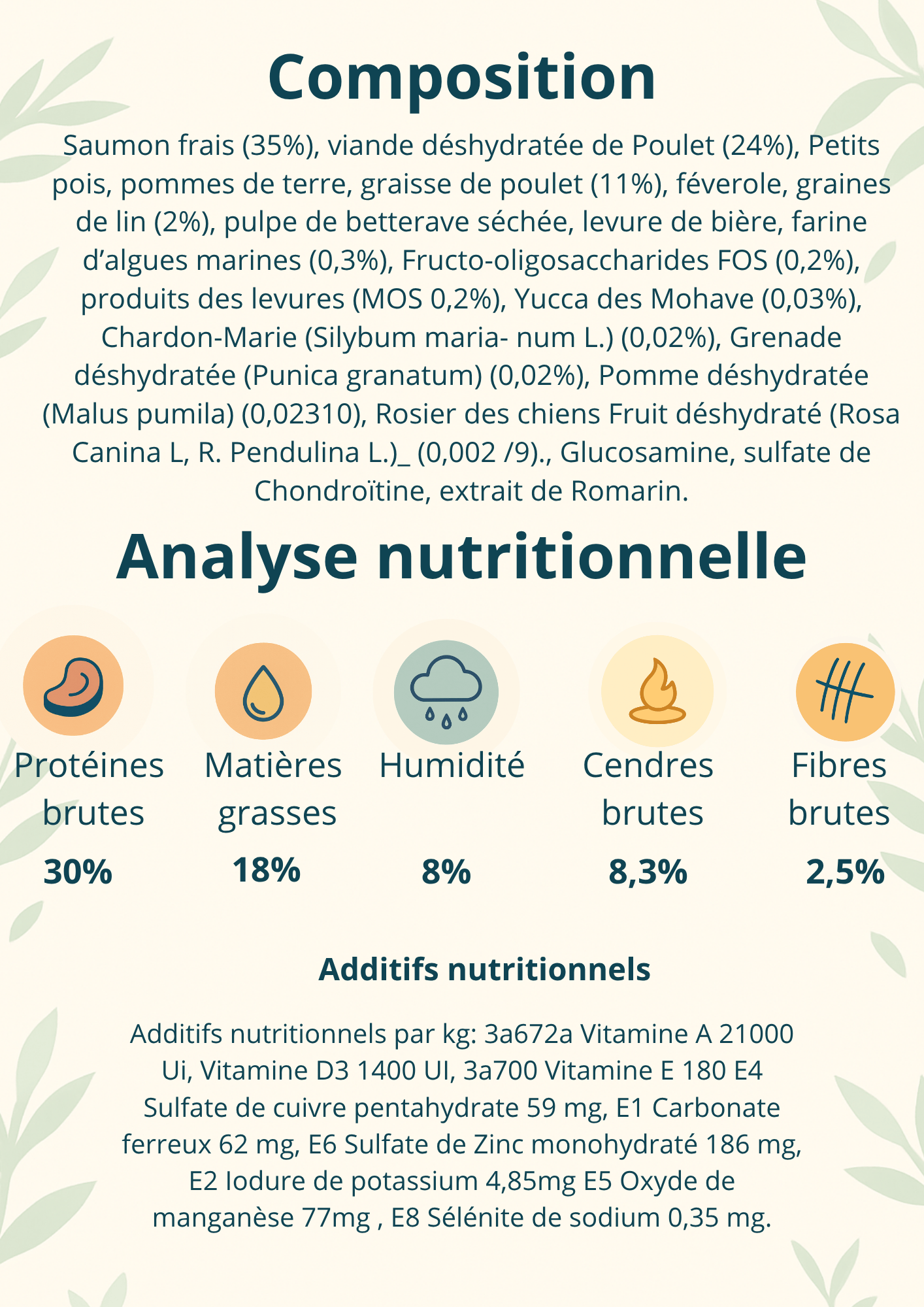 Primordial adulte grain free poulet saumon 12 kg - Gentle Dog