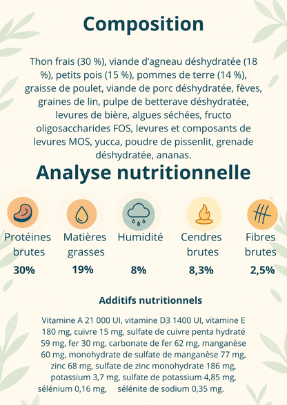 Croquettes chien 20 kg Natural concept - sans céréales - Agneau et thon - Gentle Dog