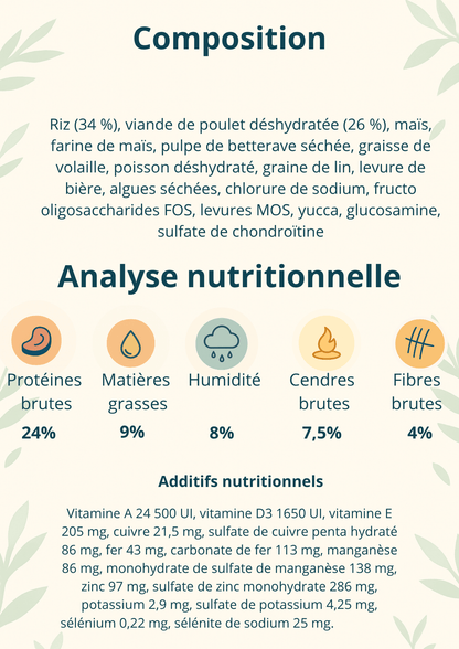 Croquettes chien 20 kg Natural concept - light et stérilisé - Gentle Dog