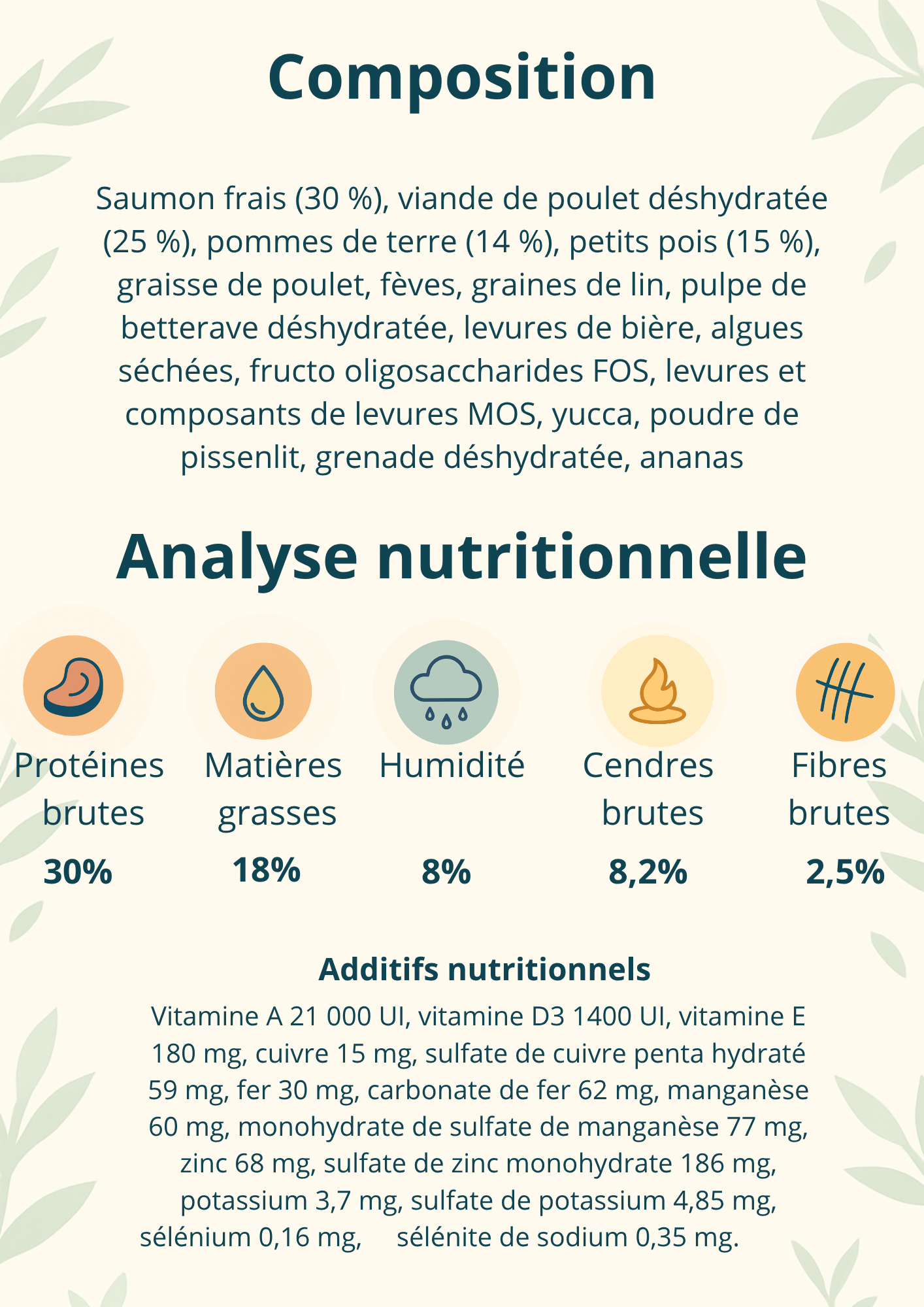 Croquettes chien 20 kg Natural concept - sans céréales - Poulet et saumon - Gentle Dog