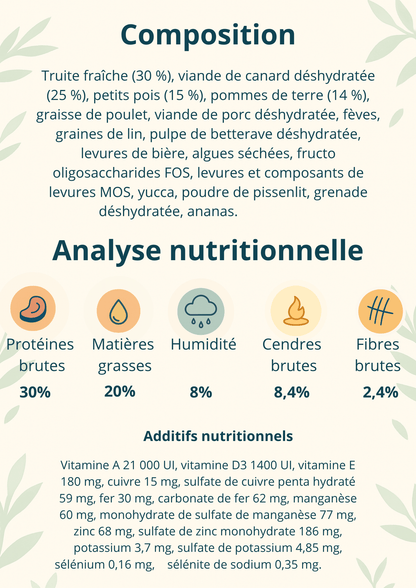 Croquettes chien 20 kg Natural concept - sans céréales - Canard et truite - Gentle Dog