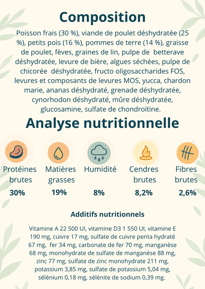 Croquettes chien 20 kg Natural concept - sans céréales - light et stérilisé - Gentle Dog