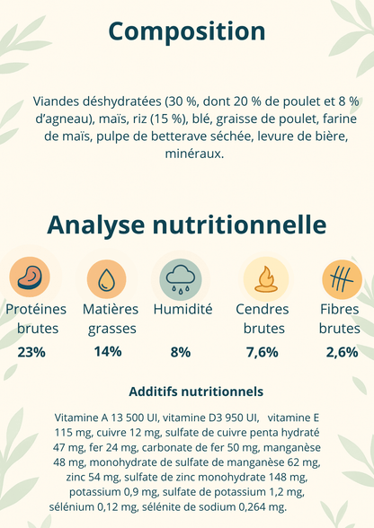 Croquettes chien 20 kg Natural concept - Top lamb and rice - Gentle Dog